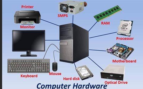 Computer Hardware