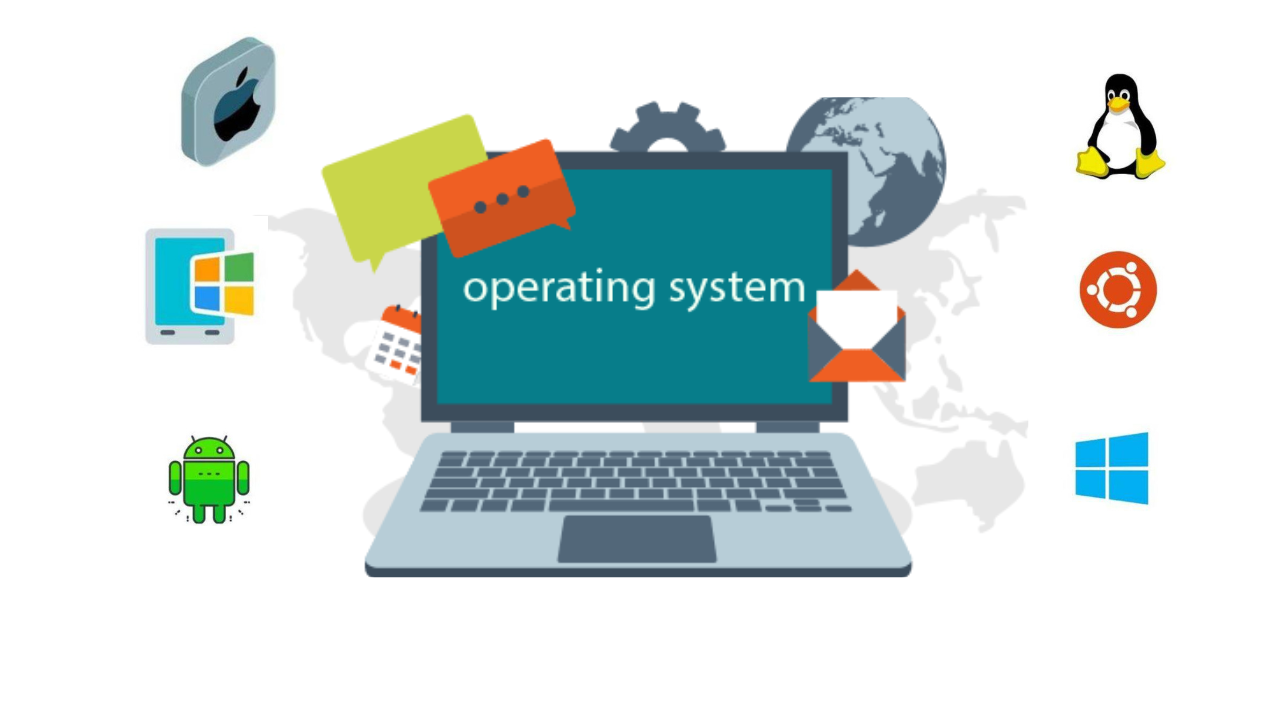 Operating Systems